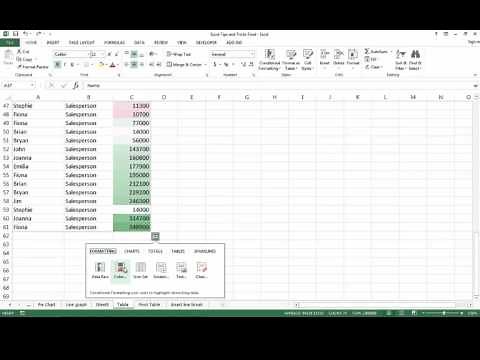 How to Analyze Data in Excel 2013 with Quick Analysis