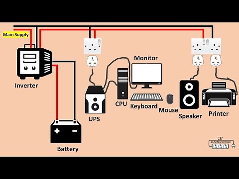proper ups inverter connection for computer
