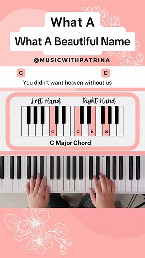 Piano Tutorial: Master 'What A Beautiful Name' Chords in C