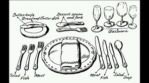 4.7K views · 76 reactions | No matter what the concept of your restaurant is, as a restaurant professional, you want to know about proper table manners, etiquettes, and correct setups! Ready to take action? Me too: www.TheResponsibleRestaurantOwner.com | How to open & run your first successful restaurant | Facebook