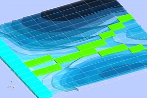 Example of Transient Groundwater Flow Modeling with MODFLOW 6 - Tutorial — Hatari Labs