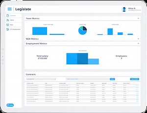 Can I be evicted if I don't have a tenancy agreement?