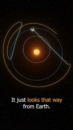 Mercury Retrograde Explained! #shorts