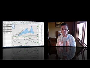 fibonacci retracement: How Would You Handle This?