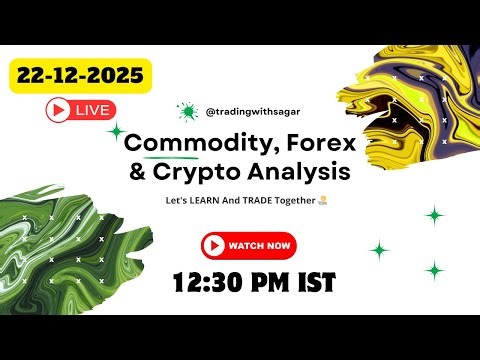 December 22nd, 2025 - Live Intraday Trading | Forex, Crypto, CrudeOil, Natural Gas & Gold Analysis