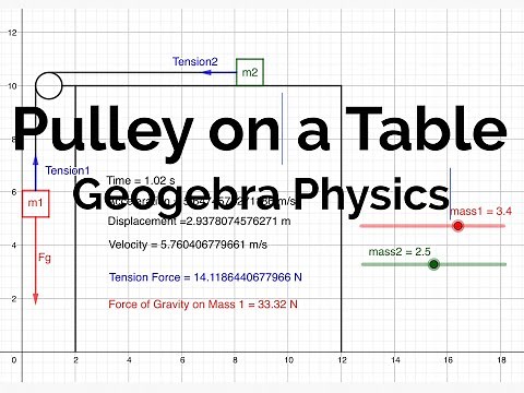 Pulley on a Table - Geogebra Physics Simulation