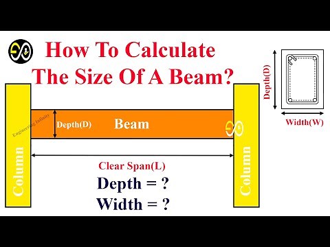 How To Calculate The Depth And Width Of A Beam? | How To Design A Beam By Thumb Rule?