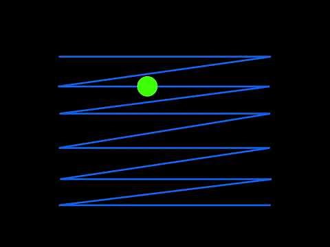 FPS専用 / 120Fps / ビジョントレーニング目のストレッチ eye traing warm up 動体視力の向上