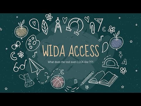 WIDA ACCESS: What does the test even LOOK like?