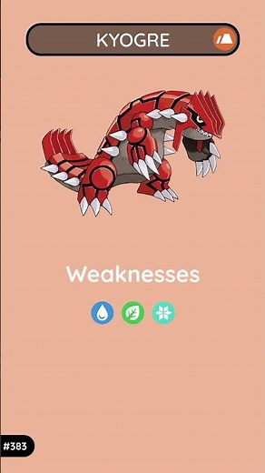 Groudon: The Continent Pokémon | Poképedia Gen 3