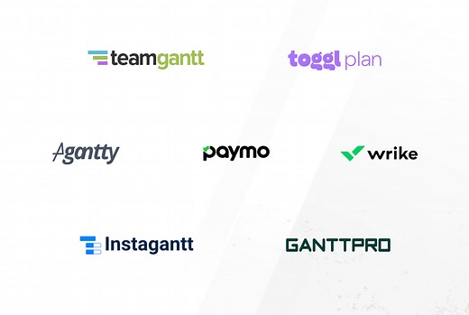 Best Gantt Chart Software for 2025: An In-Depth Analysis