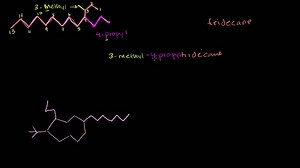 Organic chemistry naming examples 3