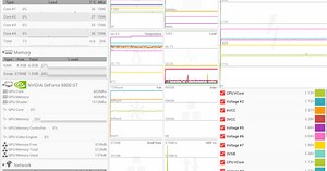 Download and run Remote System Monitor on PC & Mac (Emulator)