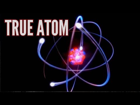 What Does a Real Atom Actually Look Like?