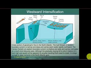 OCE 1001 Lecture: Ocean Circulation