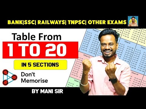 Learn Tables 1-20 in Seconds! ⚡Amazing Math Hacks You Need! |🧠No More Struggling| Mind-Blowing Trick