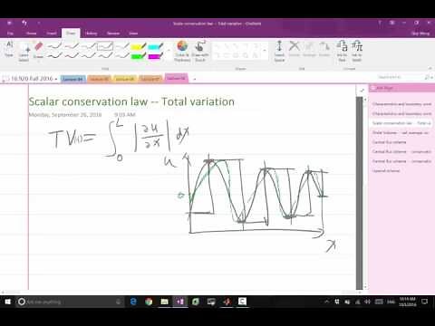 Lecture 08 Part 3: Total variation