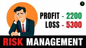 408K views · 9.1K reactions | Risk management in trading || Money Mangement || option trading strategy | Trade Guidance | Facebook