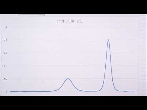 ソリトン（非線形波動）