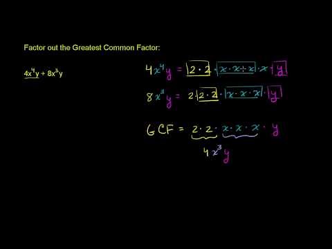 GCF to Factor a Polynomial
