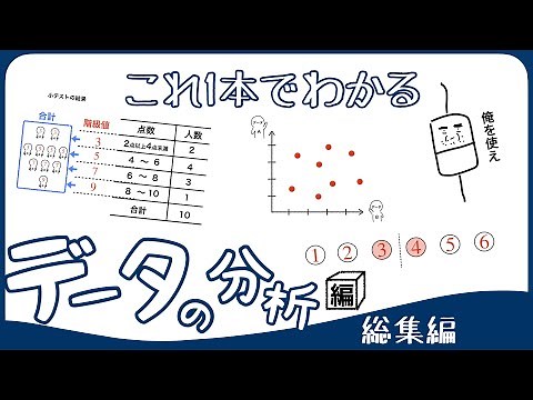 [Summary] Data Analysis - 7 hours of class time summarized in 10 minutes - Mathematics I
