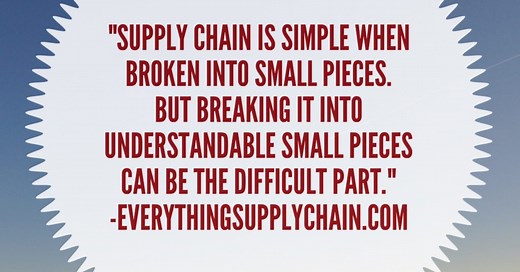Introduction to Supply Chain Operations Reference Model (SCOR)