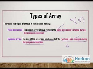 Learn Array in Visual Basic 6.0 ( In hindi)