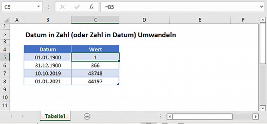 Datum in Zahl (oder Zahl in Datum) umwandeln - Excel & GS