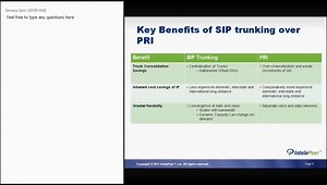 SIP Trunking vs PRI - Detailed Comparison Guide - IP With Ease