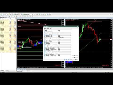 Trade Only The Best Opportunities With ATS Assistant - Advanced Forex Signal Generator