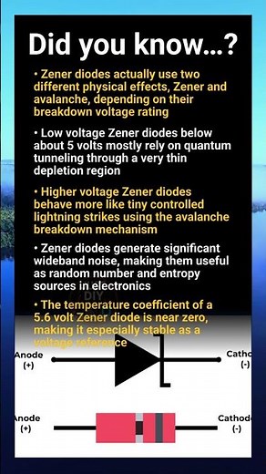 Zener diode basics: reverse breakdown, voltage reference and hidden noise source