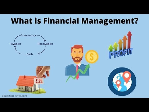 What is Financial Management? 3 Types, Functions, Objectives Explained