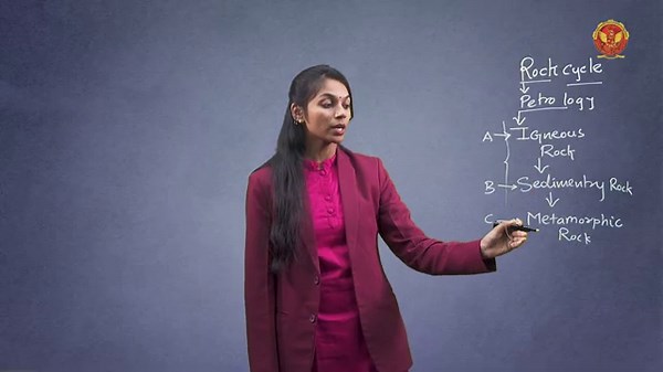 3.2 Rock Cycle | CE405 |