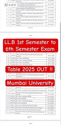 LLB 1st to 6th Semester Exam Time Table 2025 Released 🔥 | Mumbai University Official Update | #llb