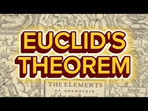 Euclid's Theorem on the Infinitude of the Primes