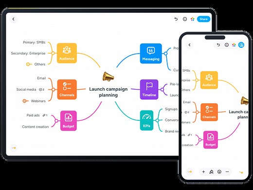 Mindmap online erstellen | MindMeister • Online-Tool für Mindmaps