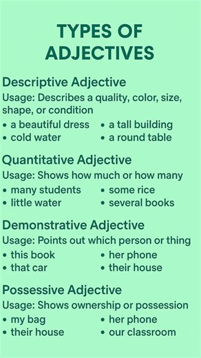 Adjective Explained | Types of Adjectives with Examples part 1