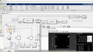 Software-Defined Radio using MATLAB and Simulink