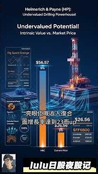 💰HP：能源鑽探巨頭，被市場低估嘅投資寶藏！#HP #能源股 @trade247s #lulu日股夜股记