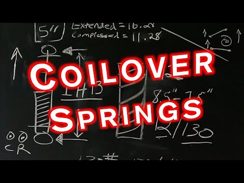 Coilover Springs | Spring Rates | Spring Height