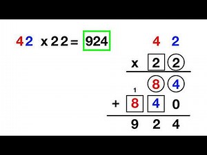 Standard Algorithm Multiplication 2 x 2 Digit No Regrouping