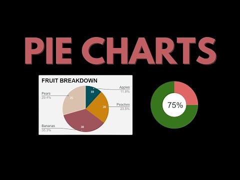 How to Create A Pie Chart in Google Sheets - Quick Tutorial