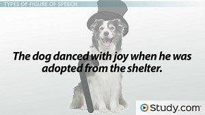 Figure of Speech: Examples | What is Figure of Speech?