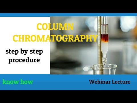 Column Chromatography / step-by-step procedure