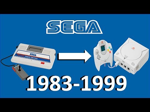 Evolution of Sega Video Game Console Startups (1983 – 1999)