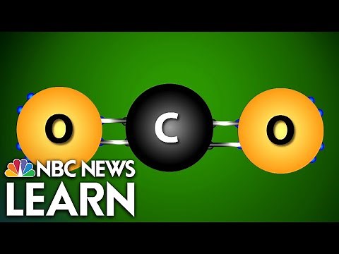 The Chemistry of CO2: Carbon Dioxide