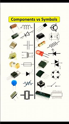 Electronic components: Learn Electronic Symbols in an Easy way #shorts #electroniccomponents