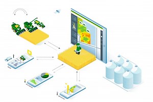 Agriculture Technology | Precision Ag | John Deere US