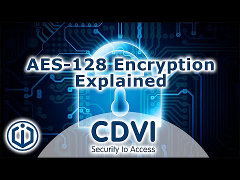 AES-128 Encryption | High Security Entry Solution