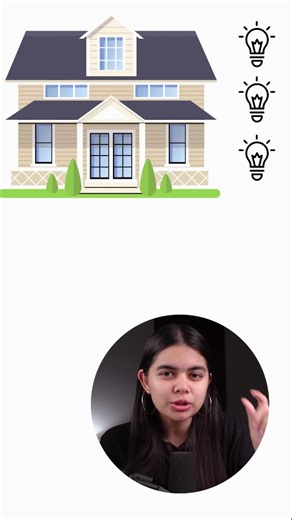 Shradha Khapra on Instagram: "Puzzles for Software Engineers Amazon #9 #shradhakhapra #java #coder #engineeringlife #internship #python #codinglife #trendingreels #viral"